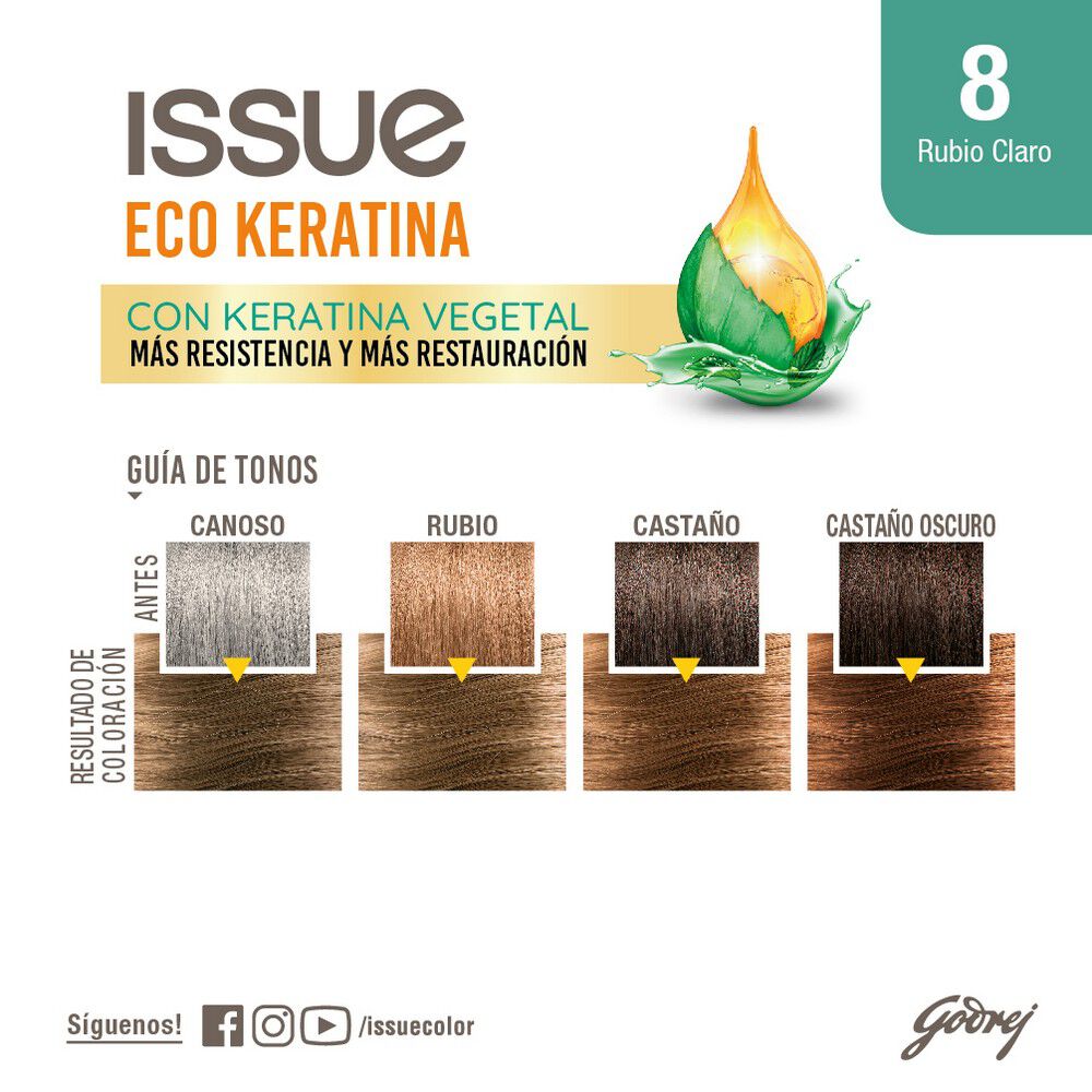 Eco-Keratina-Kit-De-Coloración-En-Crema-Tono-8-Rubio-Claro-imagen-3