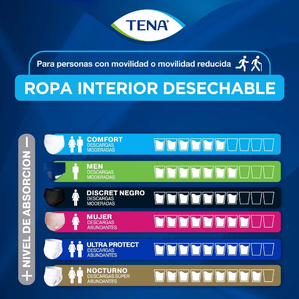 Ropa-Interior-Desechable-Pants-S/M-Nocturno-X8-imagen-4
