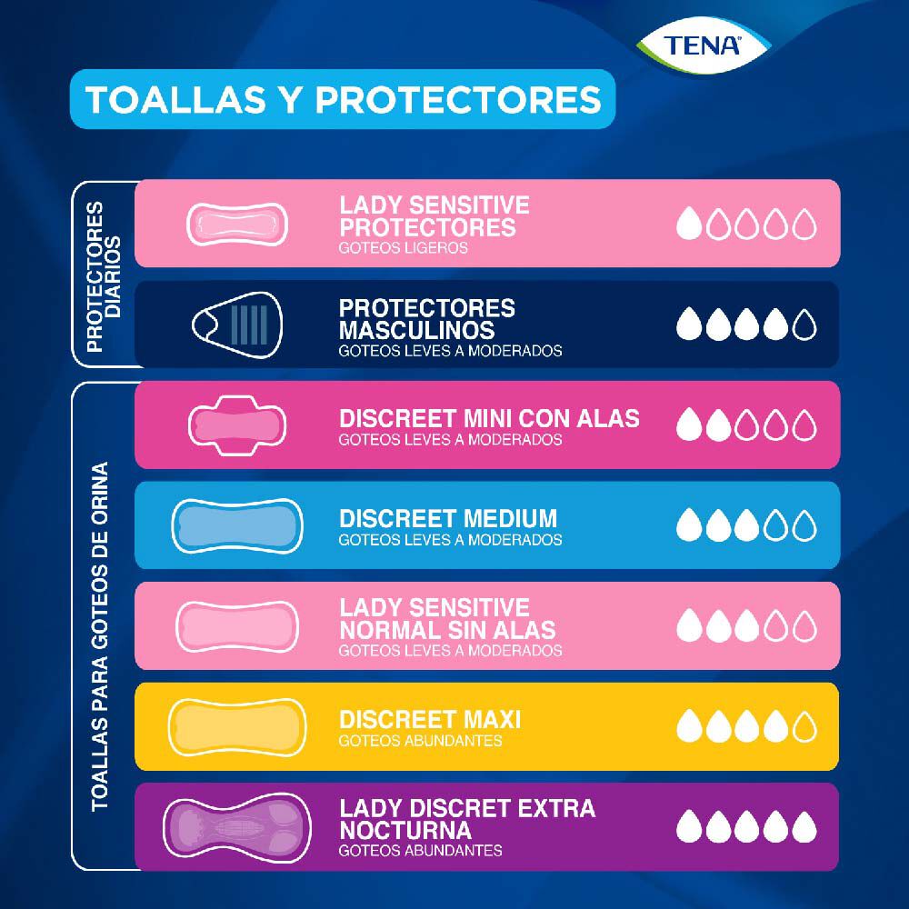 Toalla-para-Incontinencia-Urinaria-Maxi-10-Unidades-imagen-4
