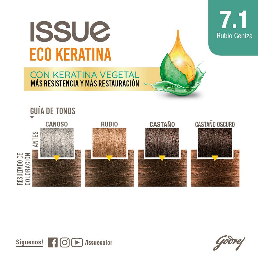 Eco-Keratina-Kit-De-Coloración-En-Crema-Tono-7.1-Rubio-Ceniza-imagen-3