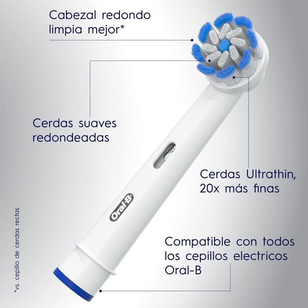 Pack X2 Cabezales Repuesto Oral - B Cepillo Dental Eléctrico