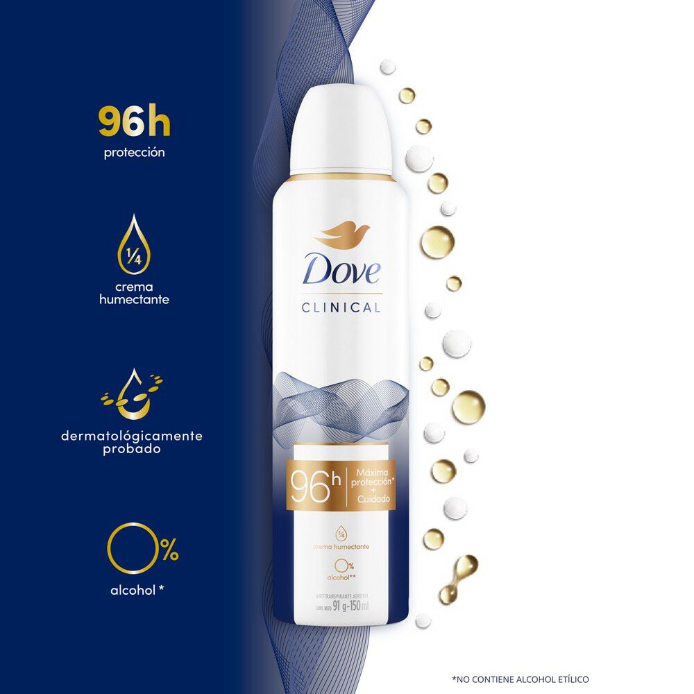 Clinical-Desodorante-Aerosol-150ml-imagen-4