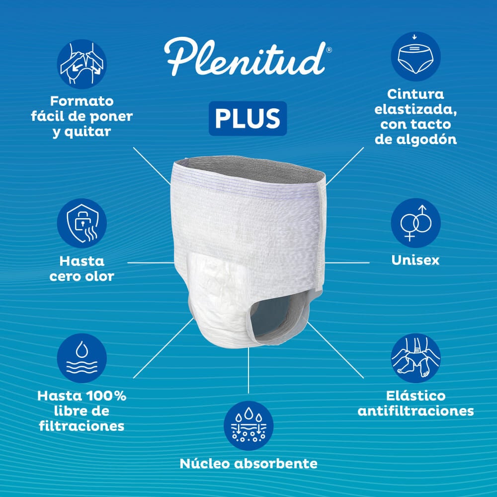 Ropa-Interior--Plenitud--Plus-P/M-16-Un-imagen-2