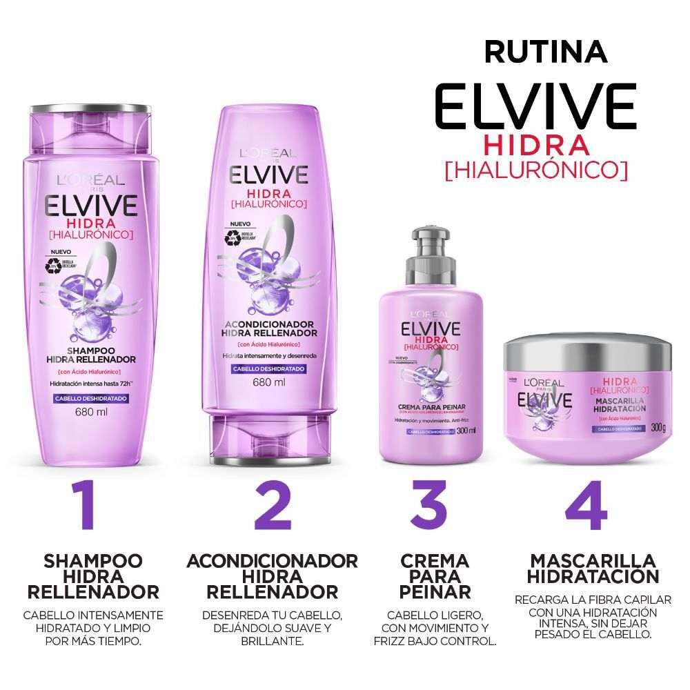 HidrataciÛn Hidra Cabello Deshidratado 300grs