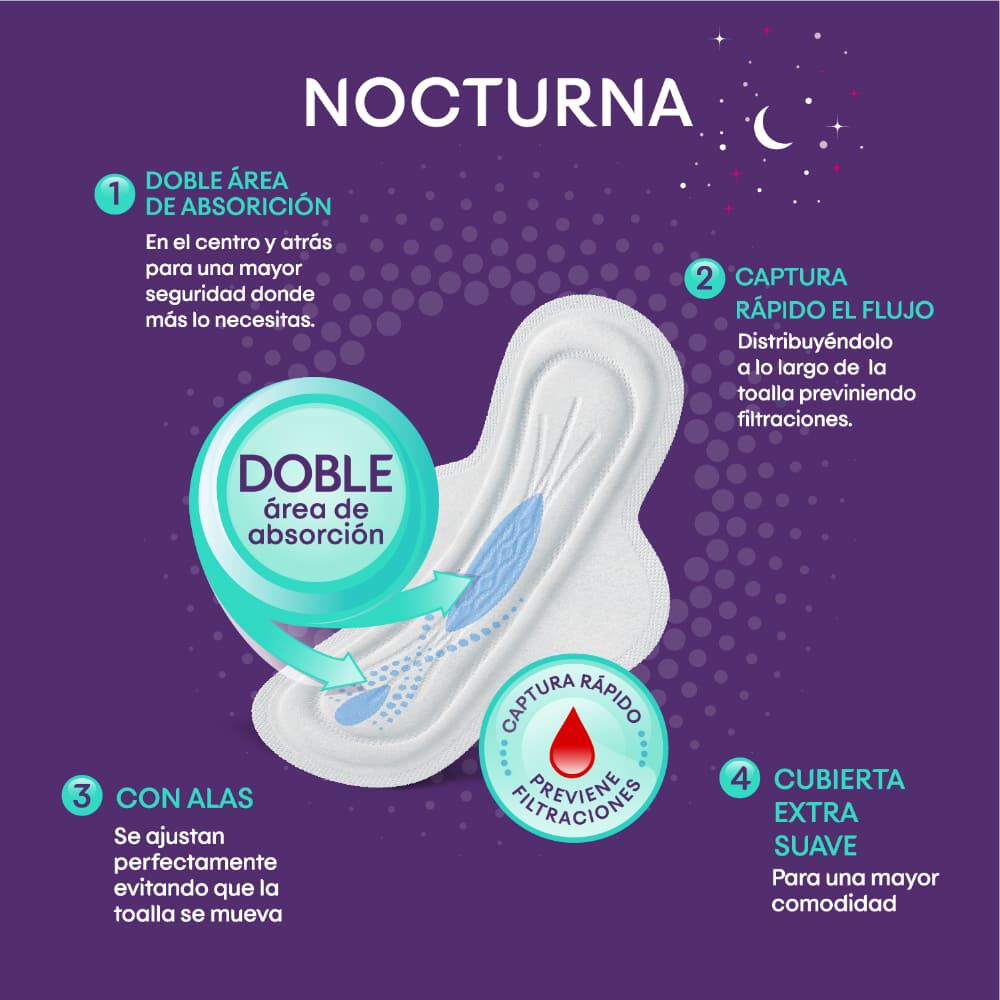 Toalla-Higiénica-Kotex--Ultrafina-Nocturna-15-un-imagen-2