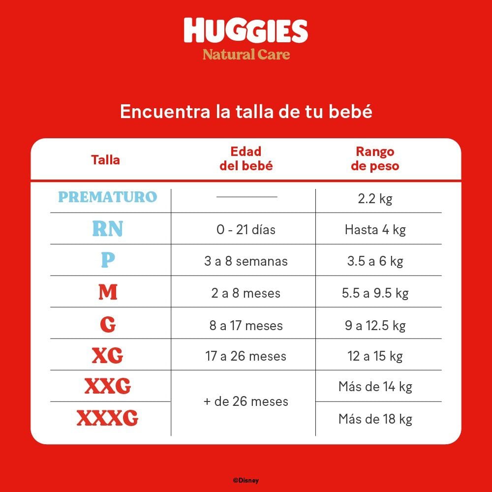 Pañal-Natural-Care-Disney-Baby-Talla-RN-34-Unidades-imagen-4