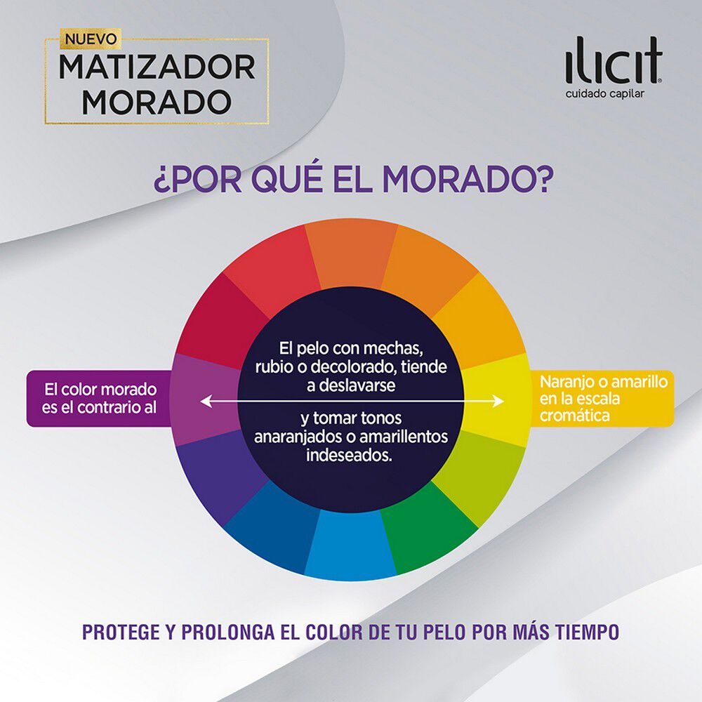Shampoo-Matizador-Morado-Kera-V-Anti-Efecto-Anaranjado-350-ml-imagen-5