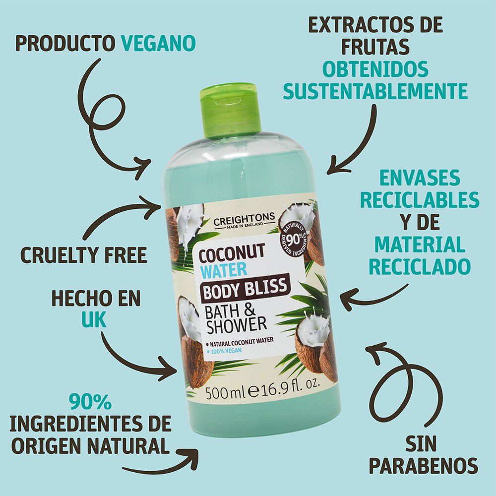 Body-Bliss-Gel-Ducha-Agua-de-Coco-500-ml-imagen-2