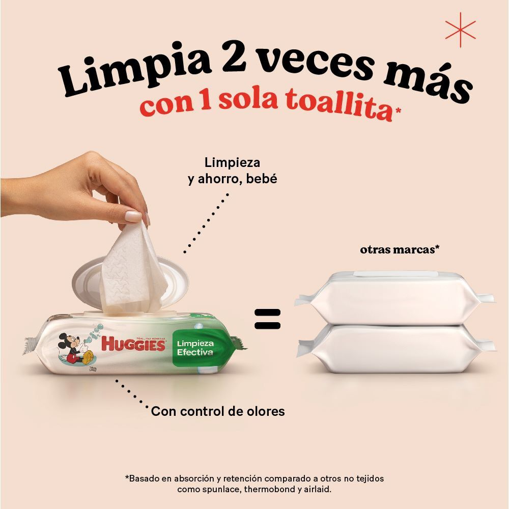 Toallitas-Húmedas-Limpieza-Efectiva-x96-imagen-2