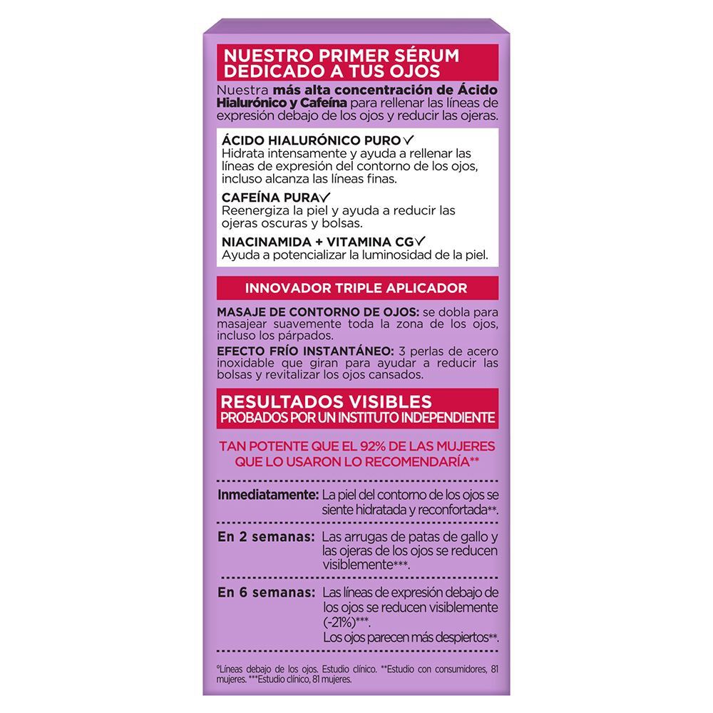 Serum-de-Ojos-Revitalift-2,5%-Ácido-Hialurónico-+-Cafeína-20-ml-imagen-4