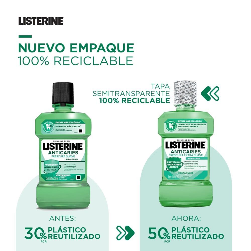 Anticaries-Enjuague-Bucal-de-500-mL-imagen-4