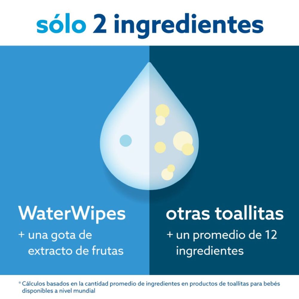 Toallitas-Húmedas-Para-Bebe-X60-imagen-5