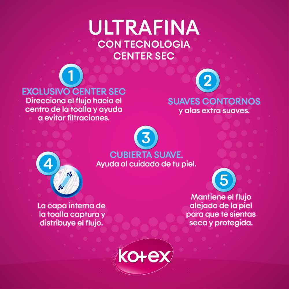 Toalla-Higiénica-Kotex-Ultrafina-Suave-16-un-imagen-3