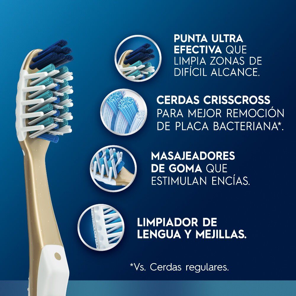 Cepillos-dentales-Pro-Salud-7-Beneficios-2-Unidades -imagen-2