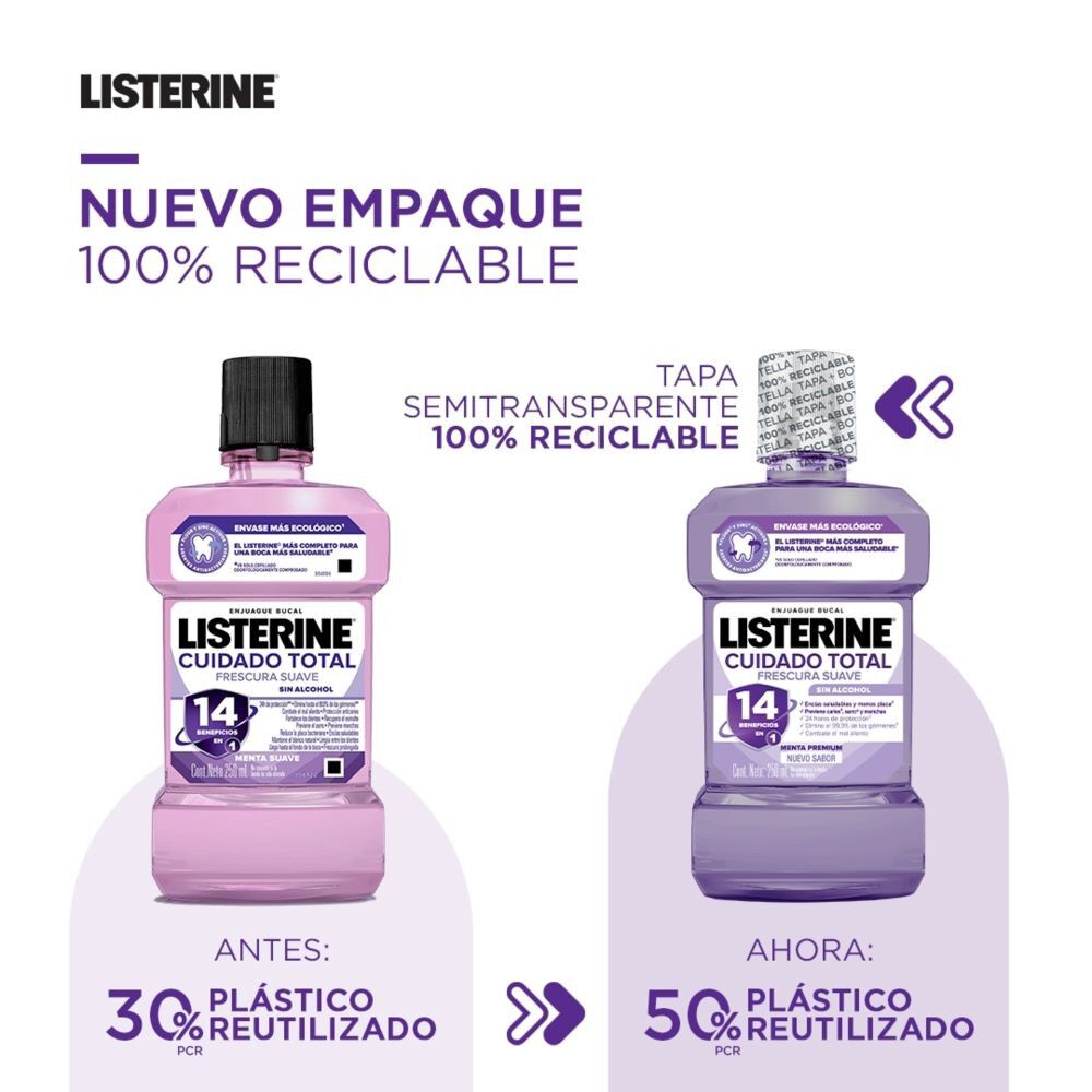 Enjuague-Bucal-Cuidado-Total-Menta-Fresca-250-mL-imagen-4