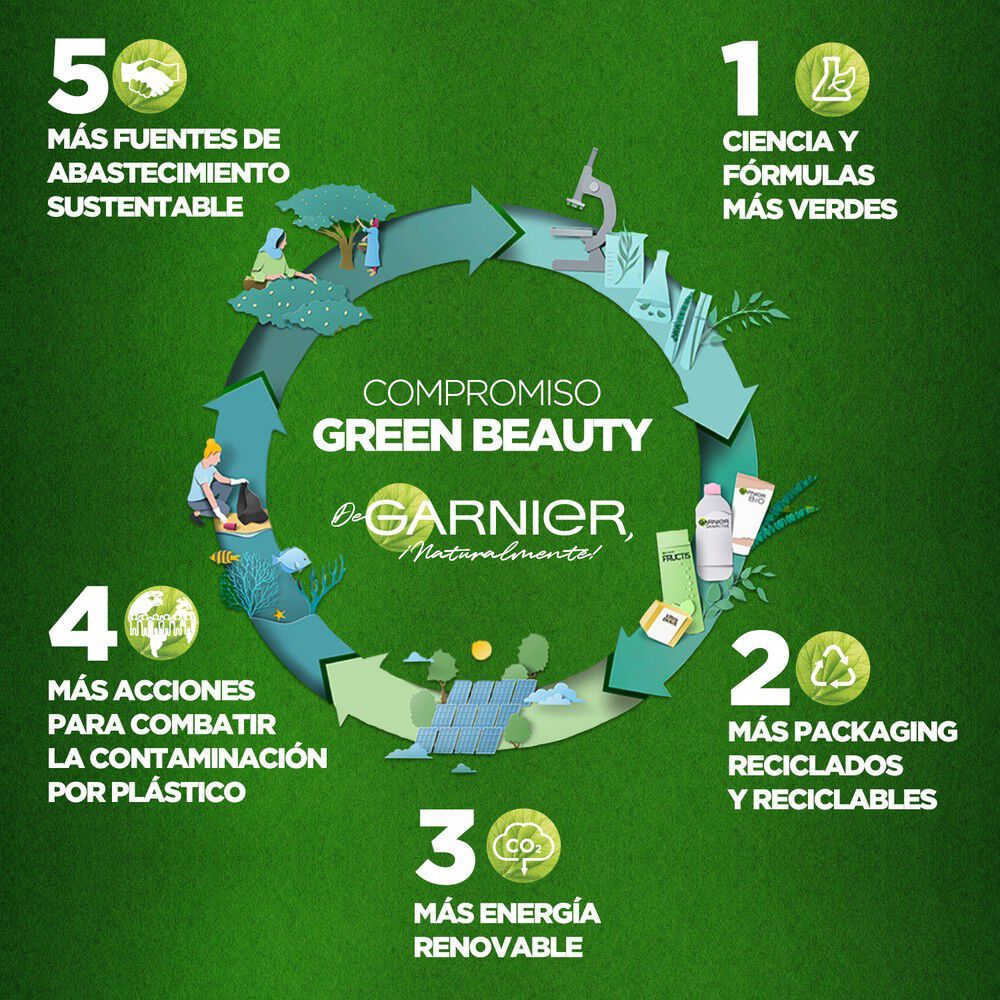 Garnier-Hair-Food-Acondicionador-Coco-Reparación-Cabello-Dañado-300-mL-imagen-5