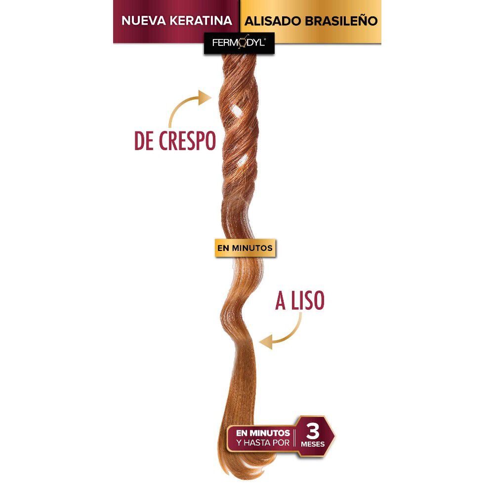 Kit Keratina Alisado Brasileño Restructurante Profundo