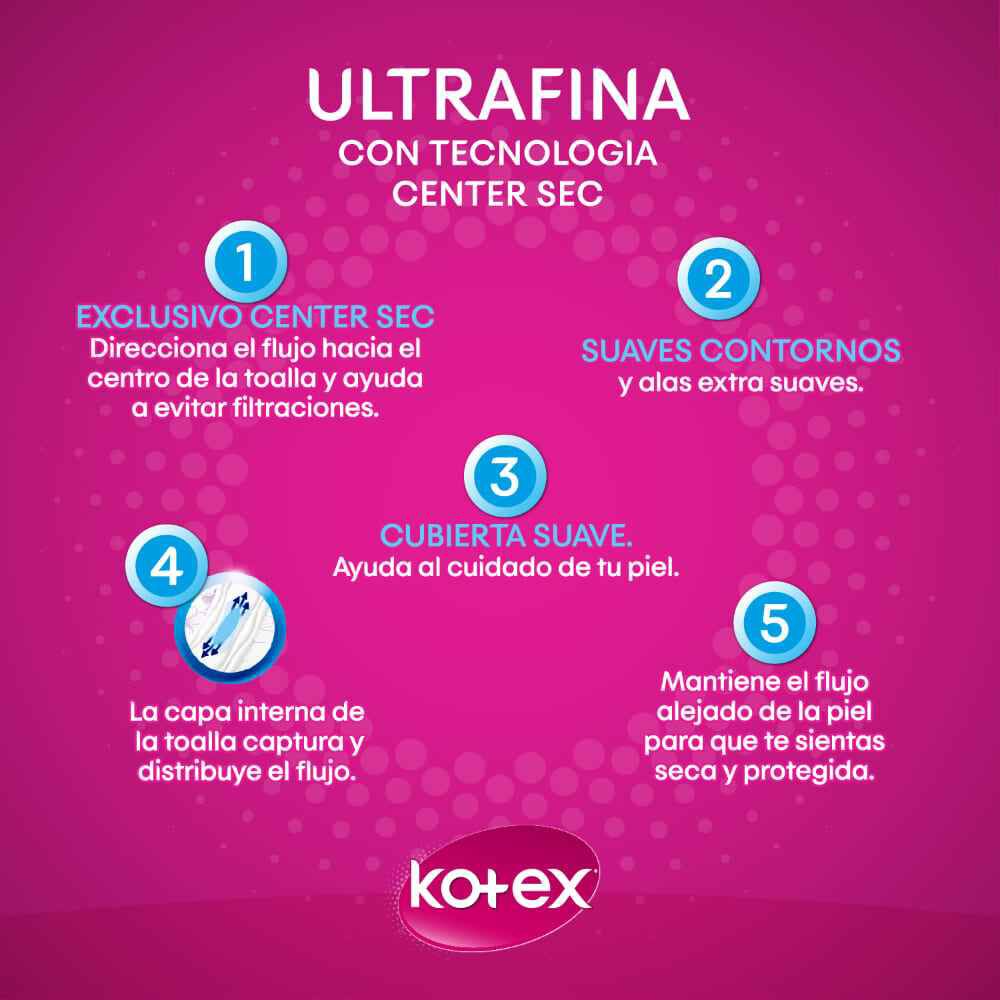 Toalla-Higiénica-Kotex-Ultrafina-Suave-24-un-imagen-3
