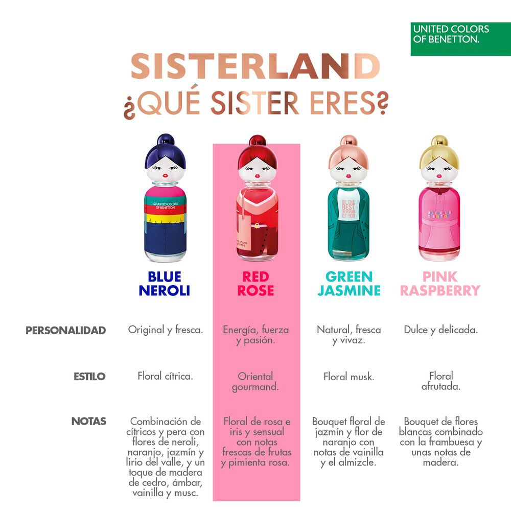 Sisterland-Red-Rose-EDT-50ml-imagen-5