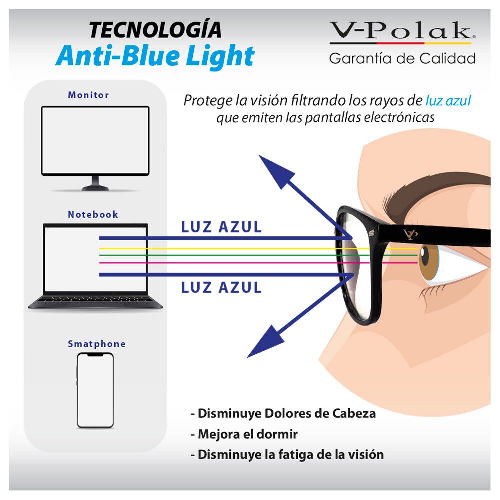 Lentes de luz azul precio sales