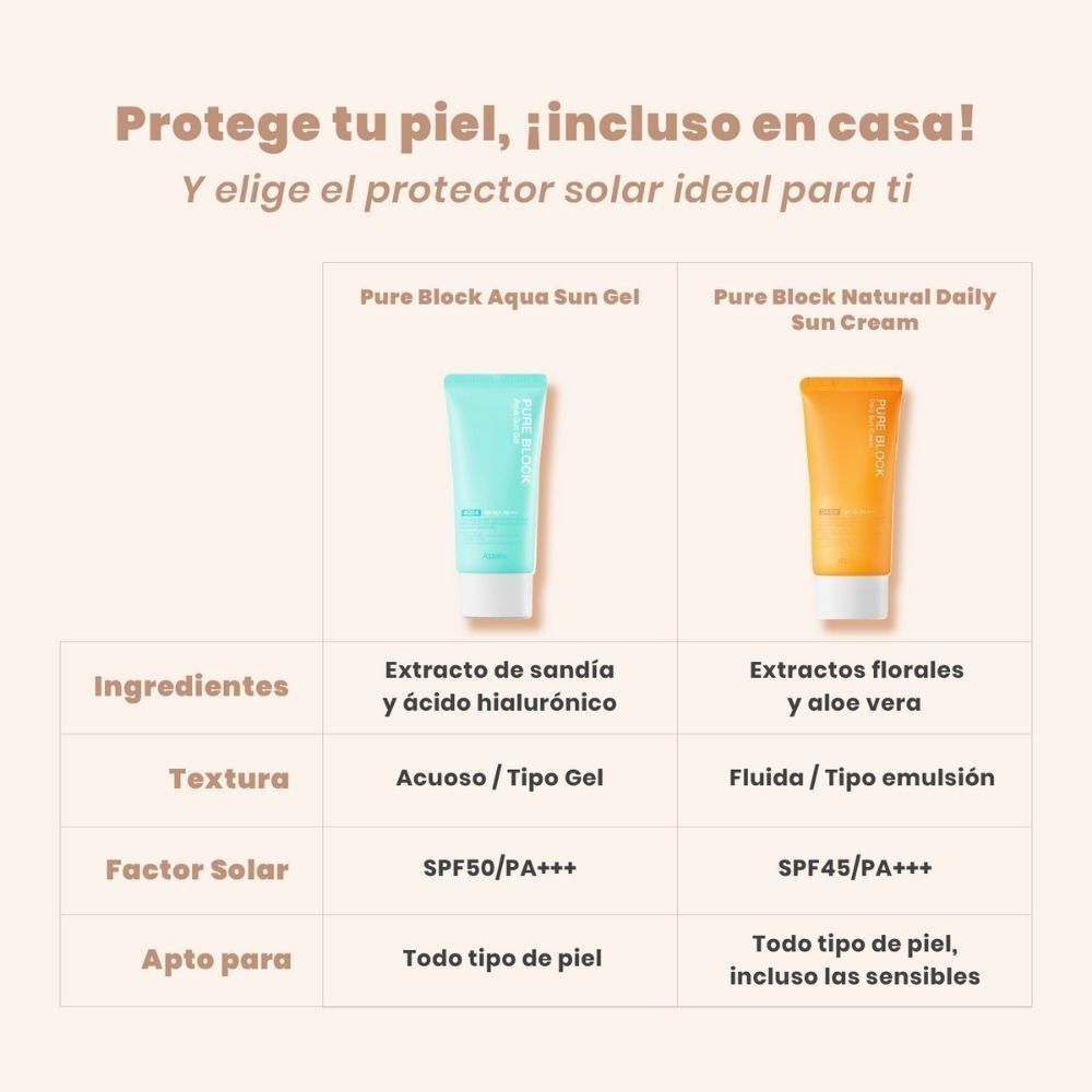 Crema-Protector-Solar-Spf45-Daily-Pure-Block-50mL-imagen-2