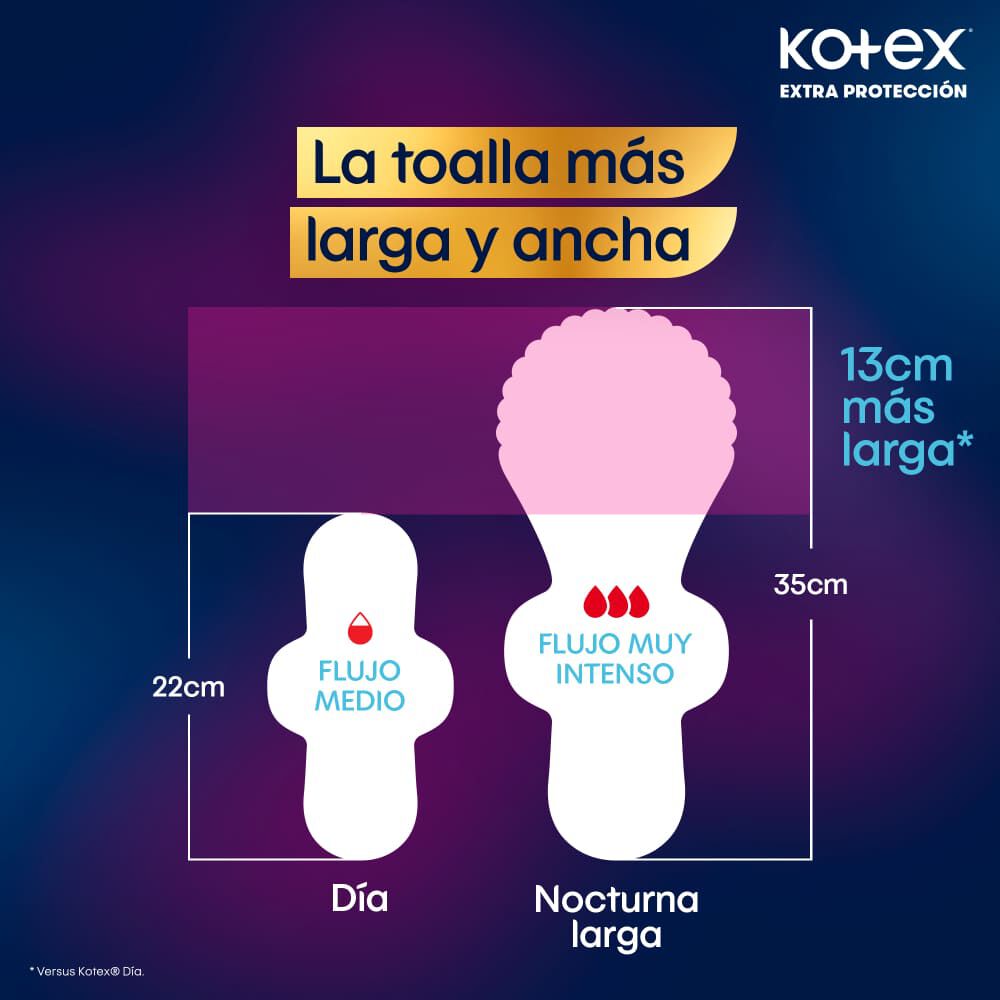 Toallas-Nocturnas-Kotex-Extra-Protección-6-Un-imagen-2
