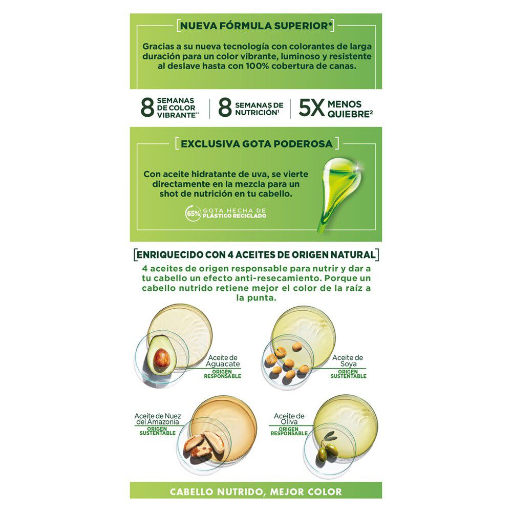 Coloración-Garnier-Nutrisse-57-Caramelo-imagen-4