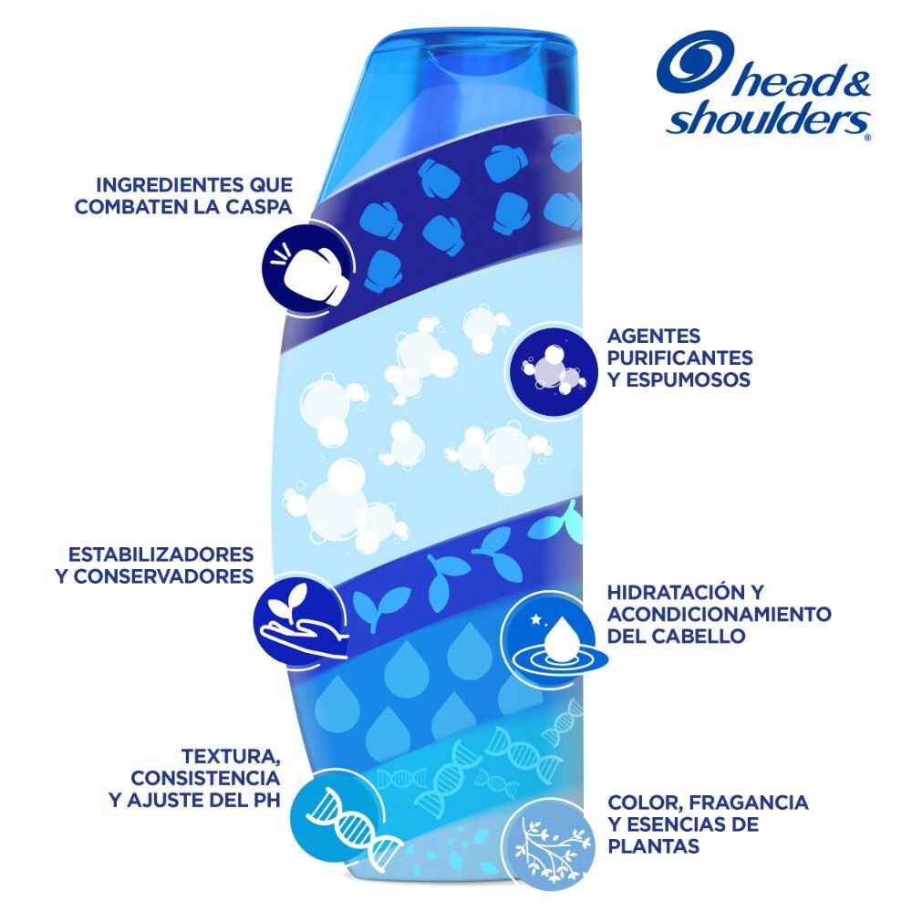 Shampoo-Protección-Caída-Cafeína-400-mL-imagen-4