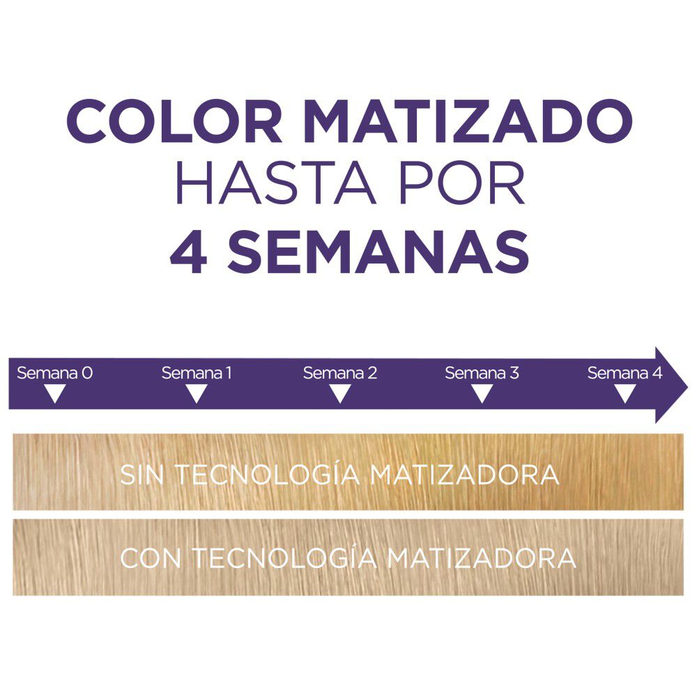 Coloración-Matizador-Supreme-9.17-Rubio-Muy-Claro-Cenizo-Matte-imagen-3