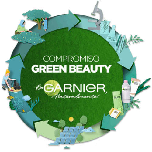 Compromiso green beauty de Garnier